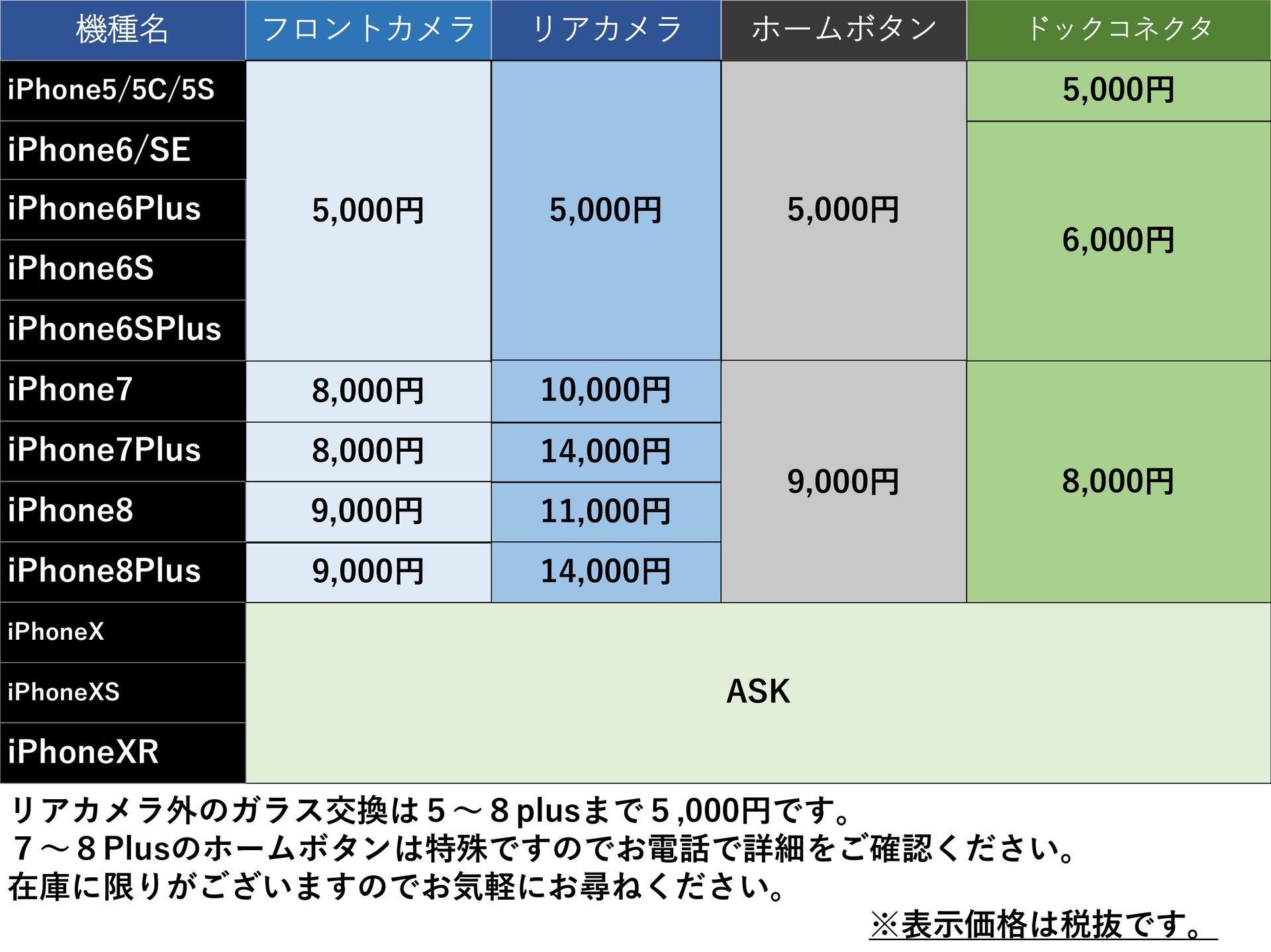 画面以外の修理料金表